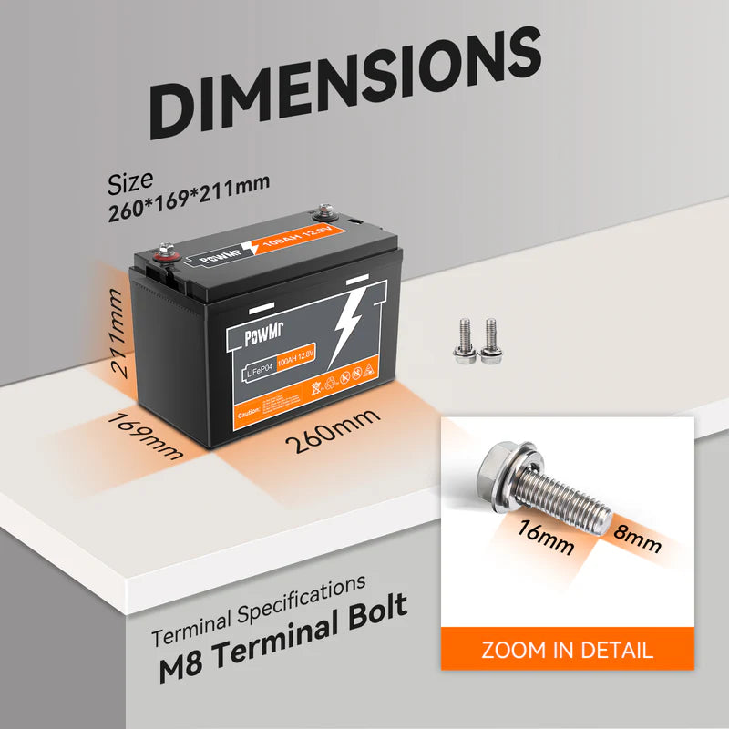 100AH 12.8V MINI Lithium Energy Storage Battery
