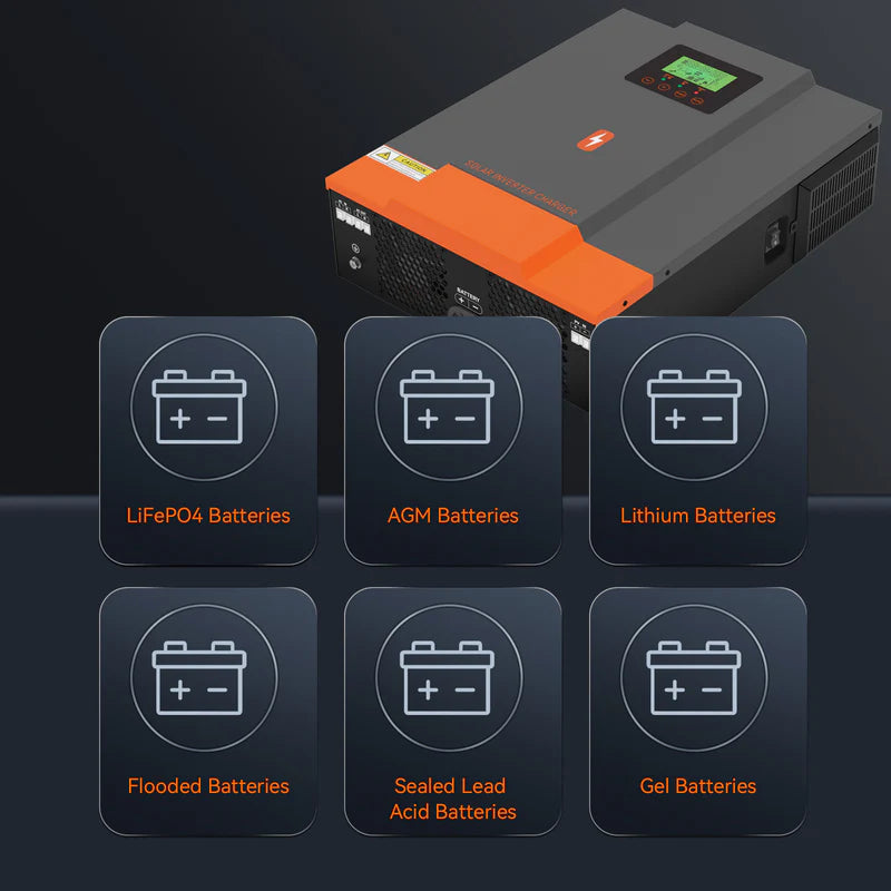 1600Watt 220Vac 12Vdc All In One Inverter Charger