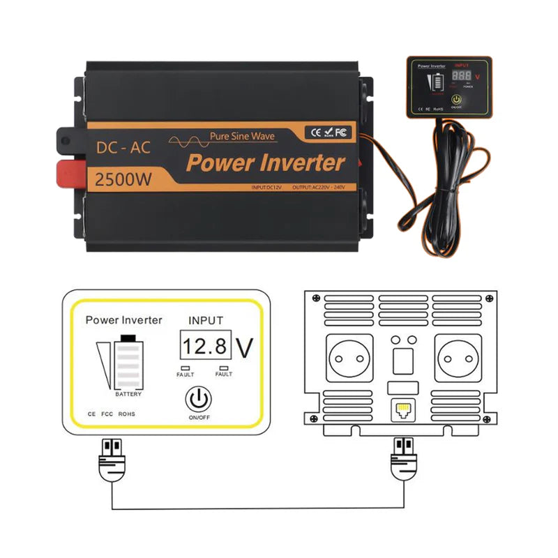 2500W DC 12V AC 220V EU Power Inverter