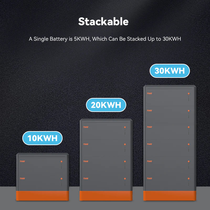 400Ah 51.2V Stackable LiFePO4 Battery