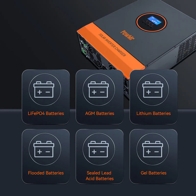 3000W 110Vac 24Vdc All In One Inverter Charger